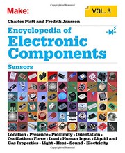 Cover of Encyclopedia of Electronics Volume 3